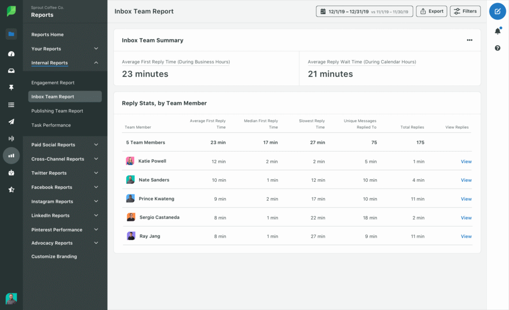 20 KPI Social Media Cần Theo Dõi Trong Chiến Lược Marketing 9 20-kpi-social-media-de-tang-truong-kinh-doanh-9