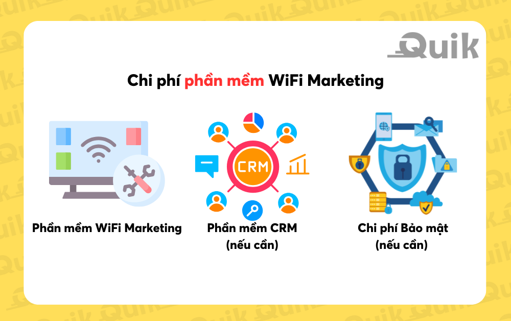 Chi phí WiFi Marketing là bao nhiêu? Liệu có đáng đầu tư? 3 Chi-phi-wifi-marketing-la-bao-nhieu-lieu-co-dang-dau-tu-4