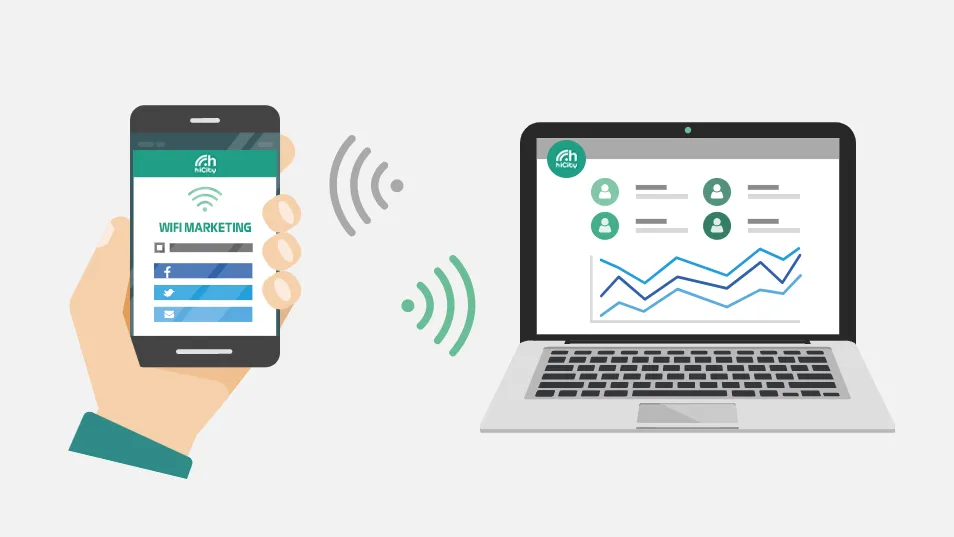 Quảng Cáo WiFi Marketing là gì? Làm Sao Để Cá Nhân Hóa Thông Điệp? 6 quang-cao-wifi-marketing-ca-nhan-hoa-thong-diep-7
