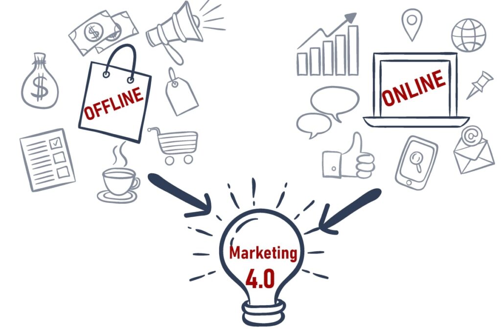 Tài Nguyên Marketing Phổ Biến Nhất Năm 2025 10 Tài Nguyên Marketing Phổ Biến Nhất Năm 2025 2