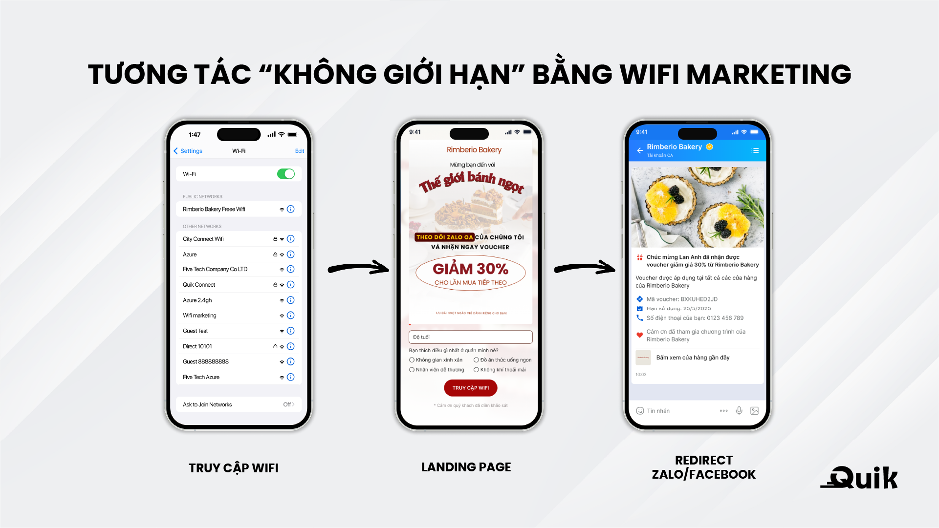 wifi-marketing-cho-doanh-nghiep-nho-thu-hut-khach-2