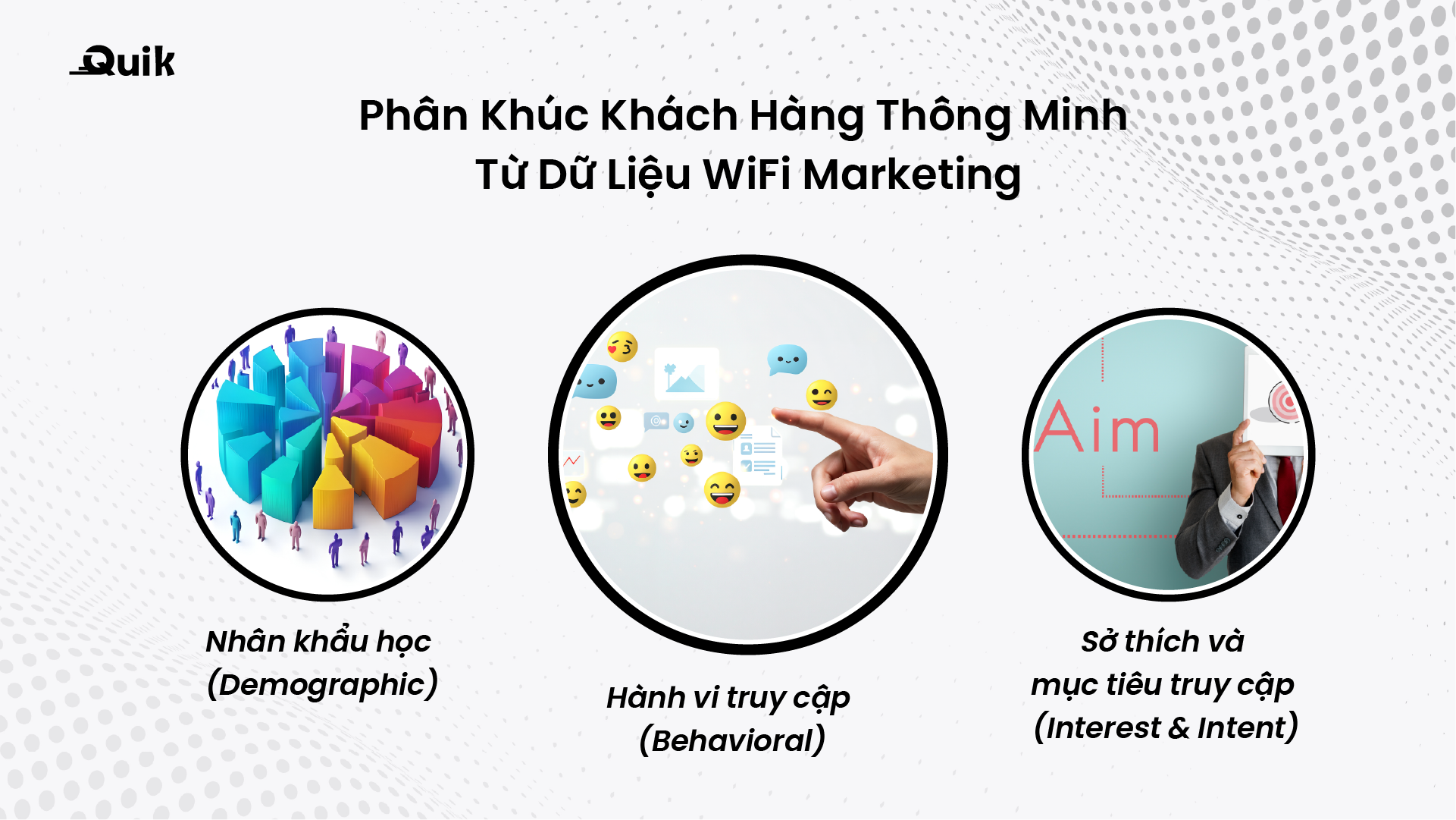 khai-thac-du-lieu-wifi-marketing-tu-bieu-mau-3