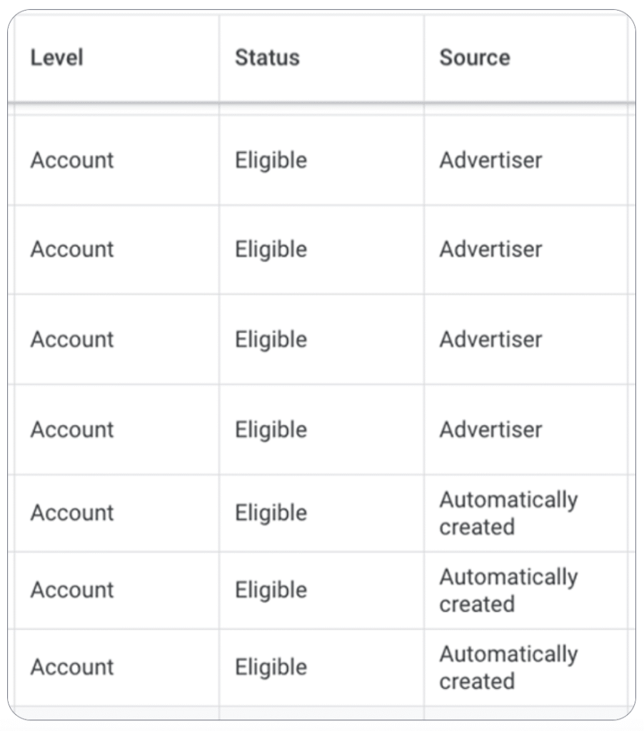 cach-su-dung-cac-loai-google-ads-asset-hieu-qua-33