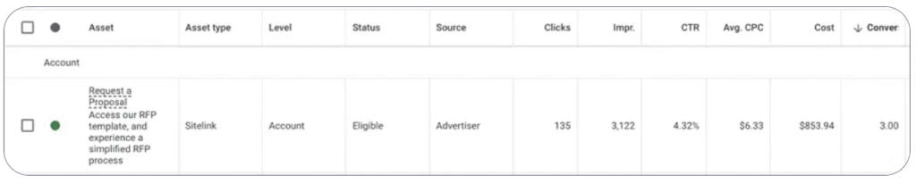 cach-su-dung-cac-loai-google-ads-asset-hieu-qua-40