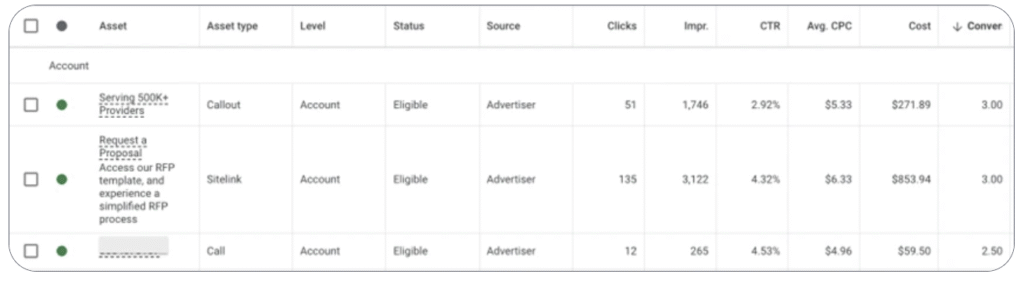 cach-su-dung-cac-loai-google-ads-asset-hieu-qua-42