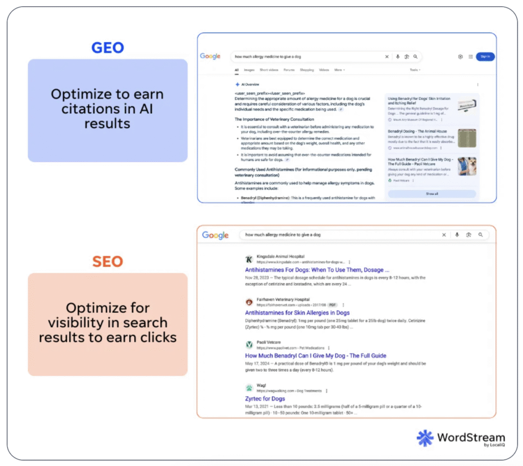 generative-engine-optimization-la-gi-seo-se-ra-sao-1