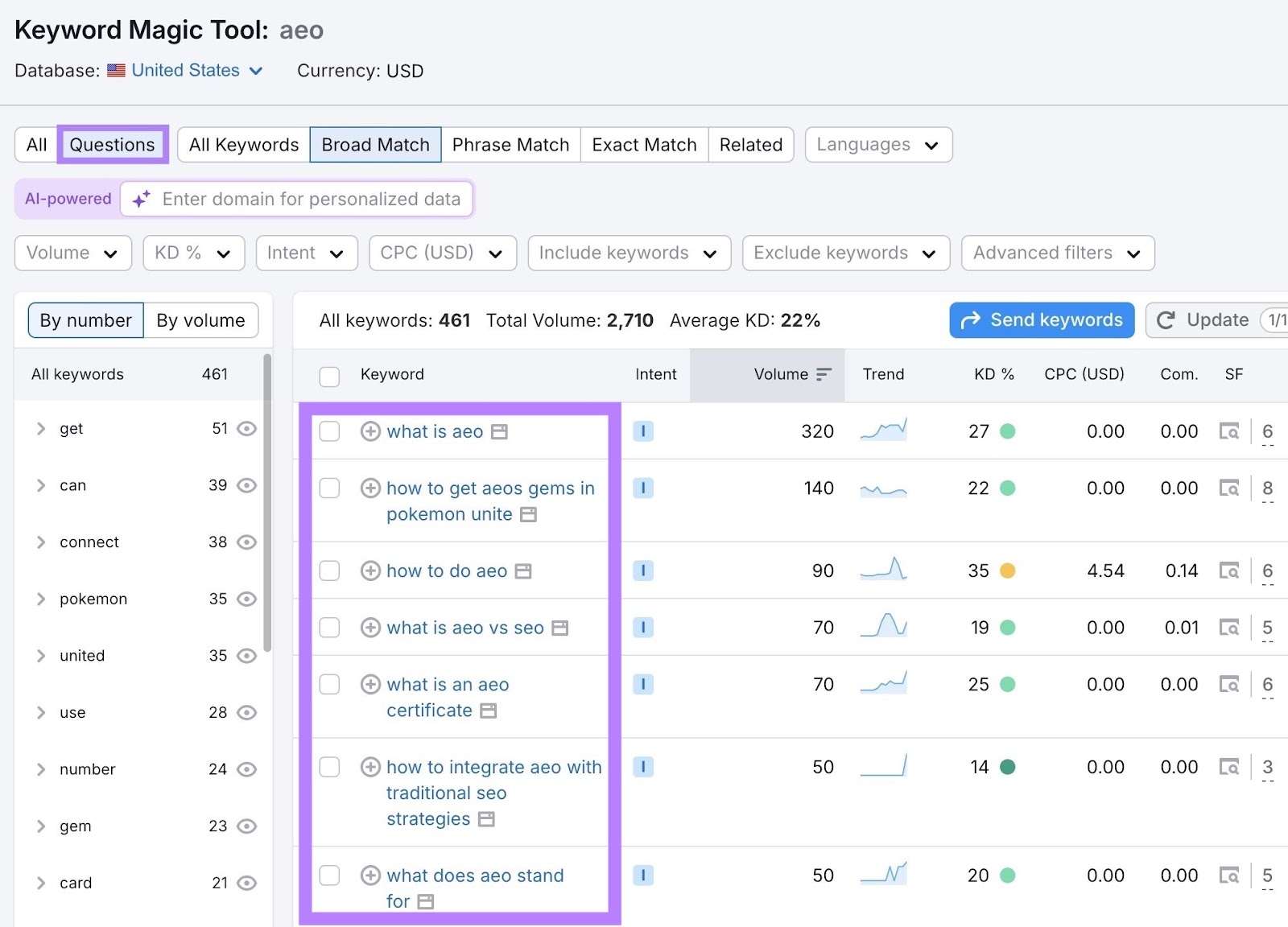 Answer Engine Optimization là gì và cách triển khai hiệu quả 3