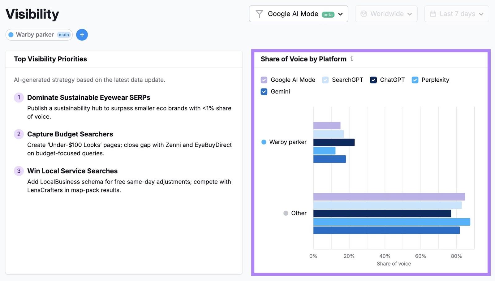 Answer Engine Optimization là gì và cách triển khai hiệu quả 6