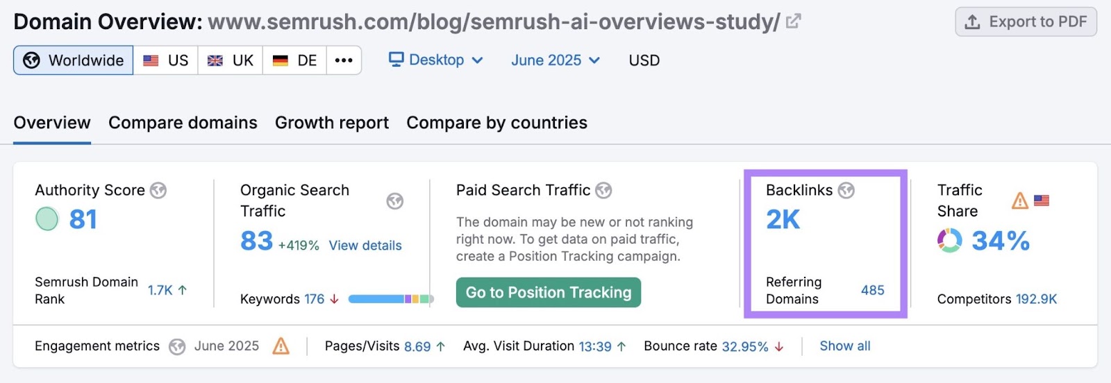 Answer Engine Optimization là gì và cách triển khai hiệu quả 8